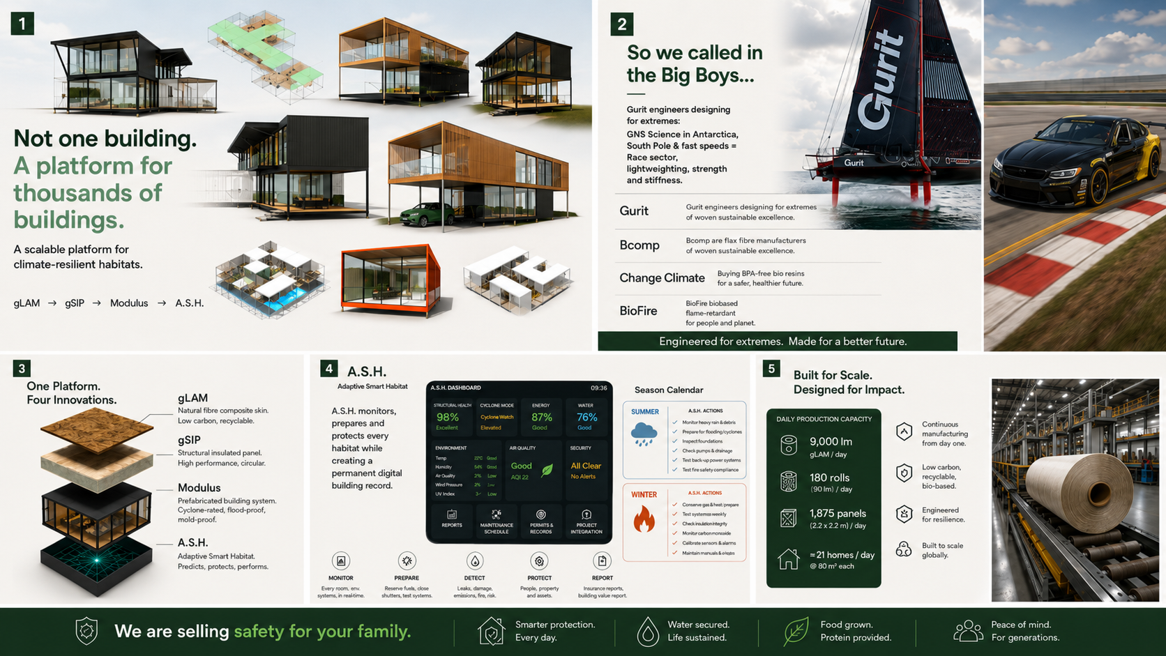 Urban Moments Design — the work